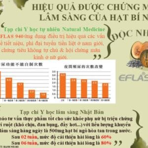 Công nghệ chiết xuất EFLA®940 trong viên uống giảm tiểu đêm DLC