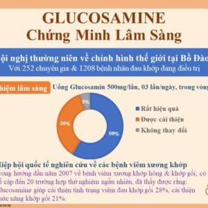 Công dụng chính của viên khớp Glucosamine DLC