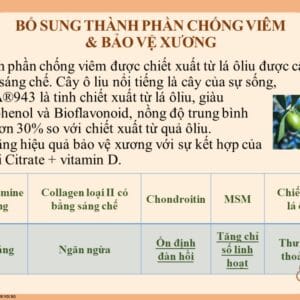 Viên khớp Glucosamine DLC – hình ảnh sản phẩm 1