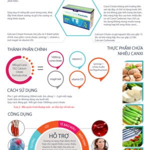 Canxi Citrate hỗ trợ xương khớp DLC
