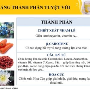 Lutein DLC với thành phần Zeaxanthin bảo vệ điểm vàng đáy mắt