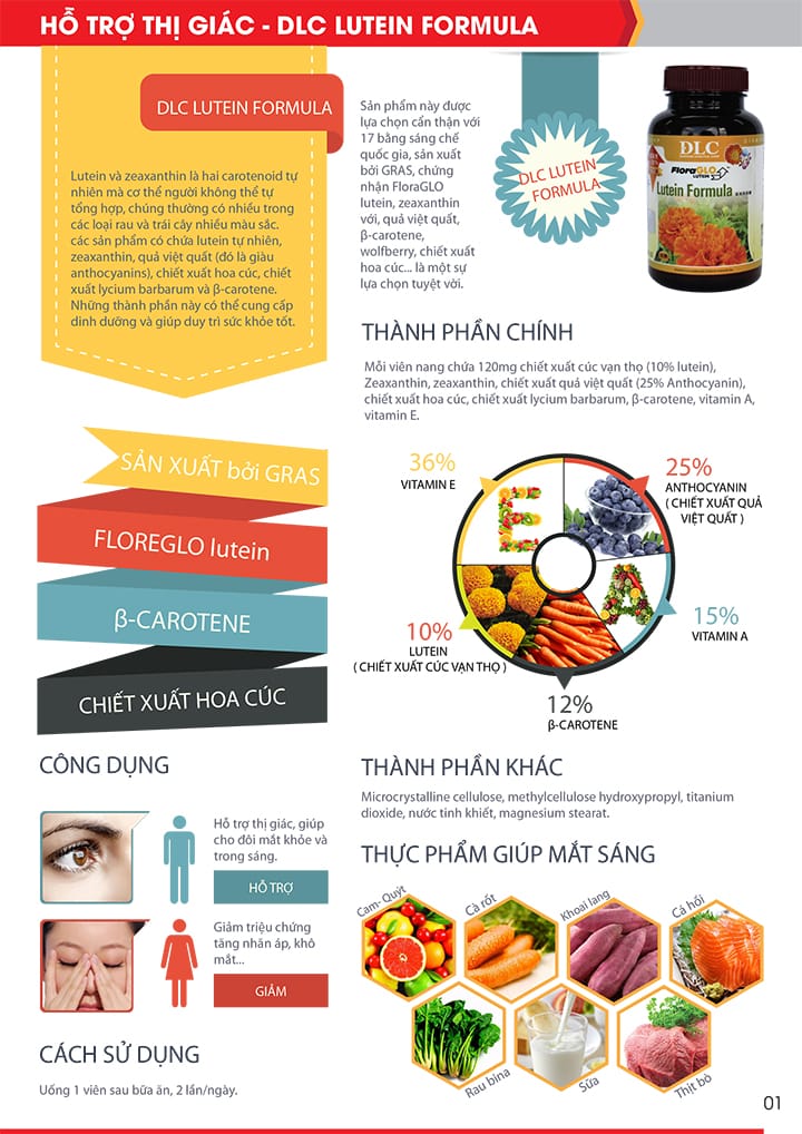 Bổ mắt Lutein Formula Capsule Mỹ