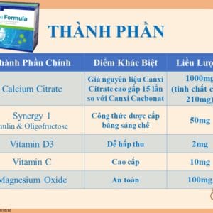 Canxi Citrate hữu cơ DLC – thành phần Vitamin D3, Magie, Synergy-1
