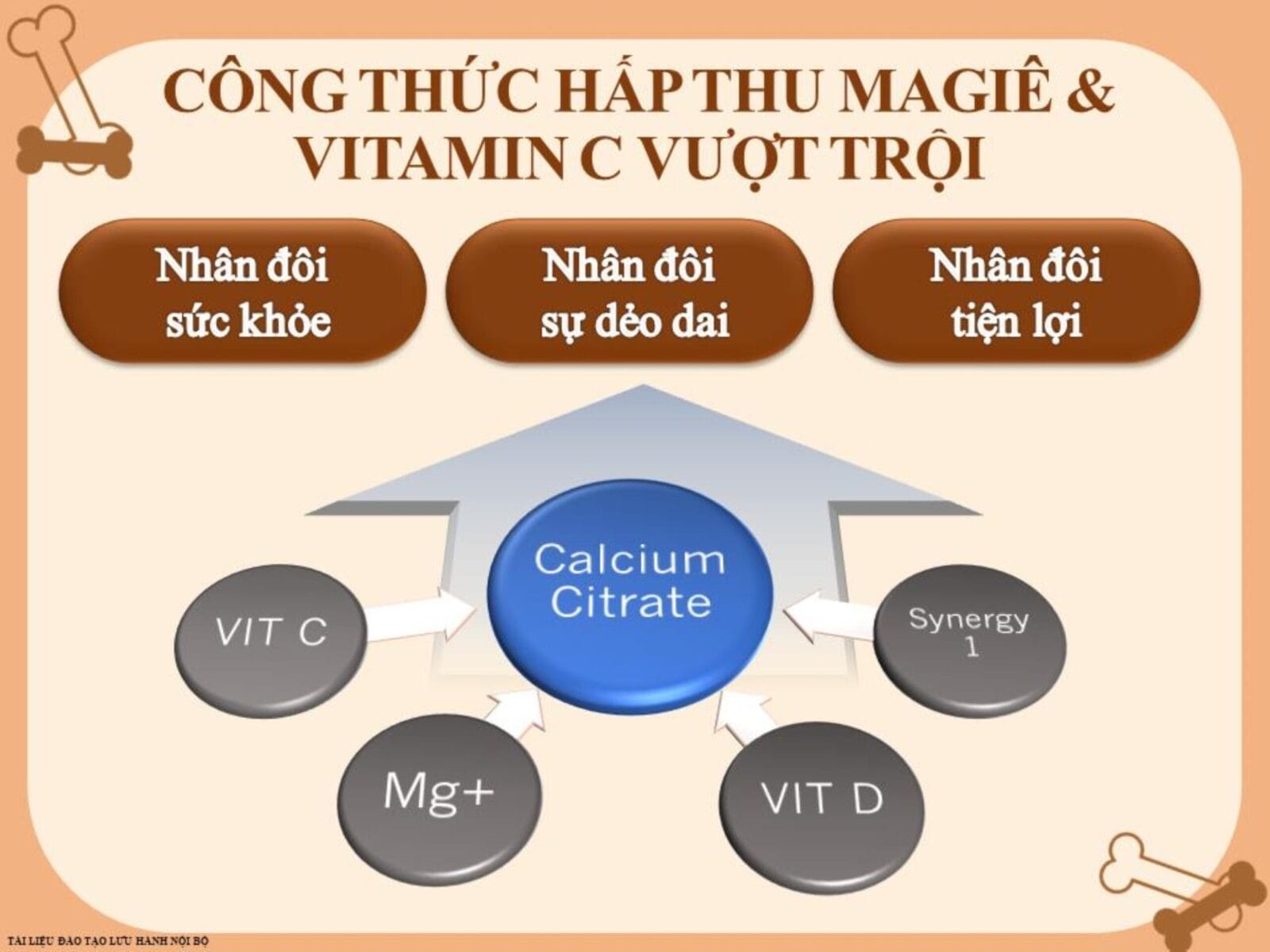 Canxi Citrate hữu cơ DLC – hình ảnh sản phẩm 18