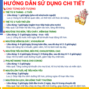 Men vi sinh Lợi Khuẩn DL12 – hình ảnh sản phẩm 9