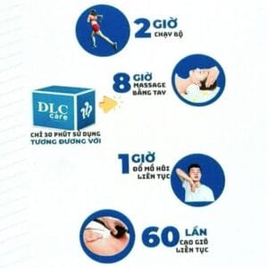 Máy Massage Chân DLC Care THZ BIO – hình ảnh sản phẩm 6
