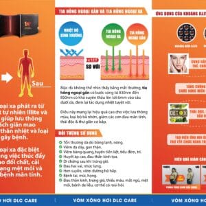 Vòm Xông Bio Health Doctor – hình ảnh sản phẩm 2