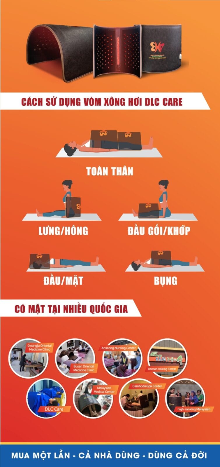 Vòm Xông Bio Health Doctor Hàn Quốc 1