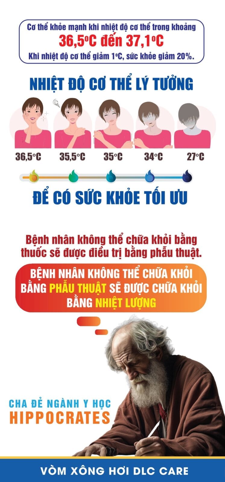 Vòm Xông Bio Health Doctor Hàn Quốc 3