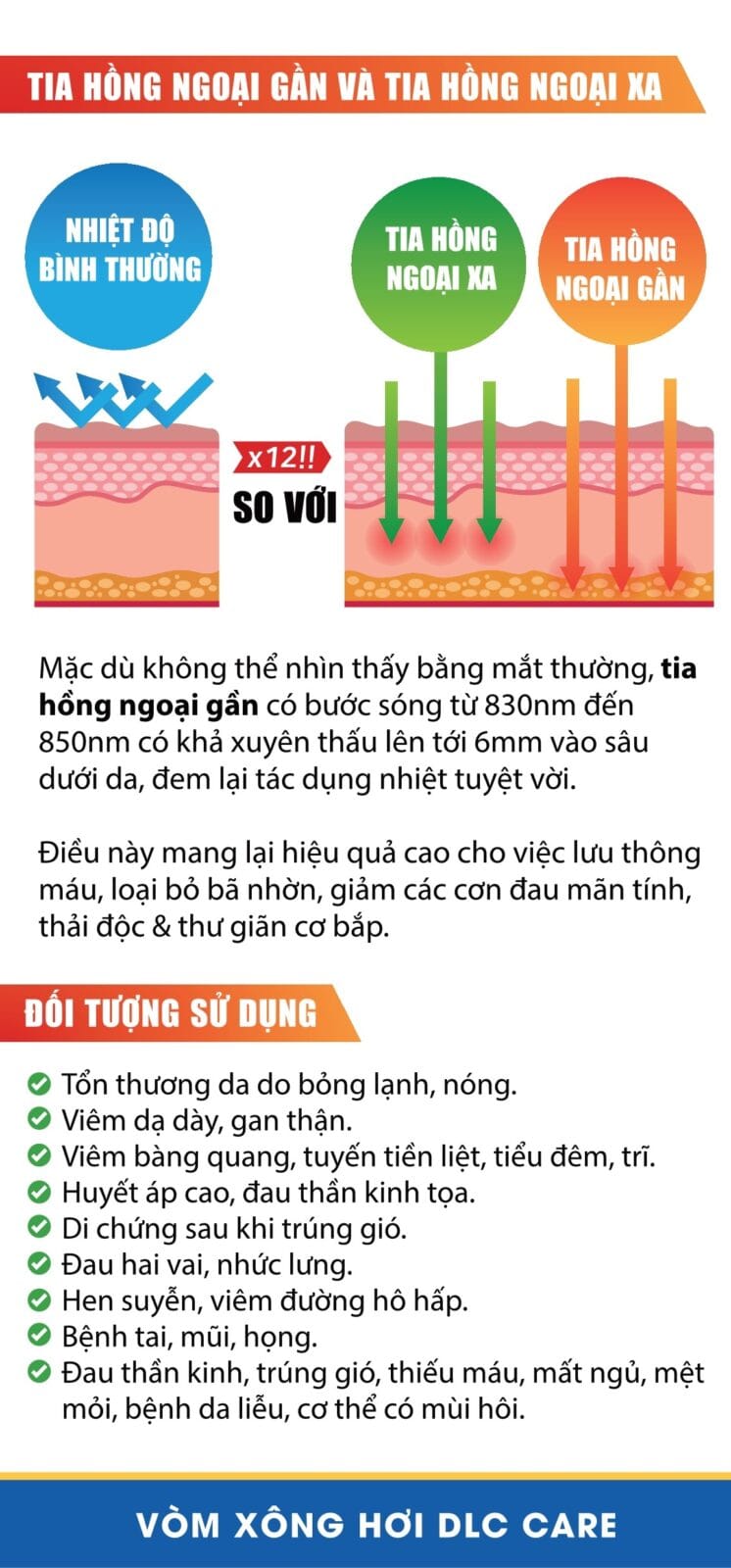 Vòm Xông Bio Health Doctor Hàn Quốc 5