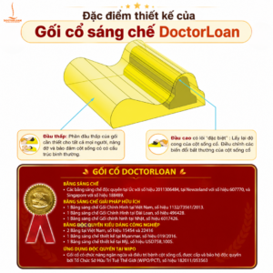 Đặc điểm gối cổ DoctorLoan được cấp bằng sáng chế