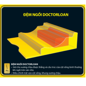 Đệm ngồi thiền sáng chế DoctorLoan hỗ trợ xương chậu, xương cùng, xương cụt