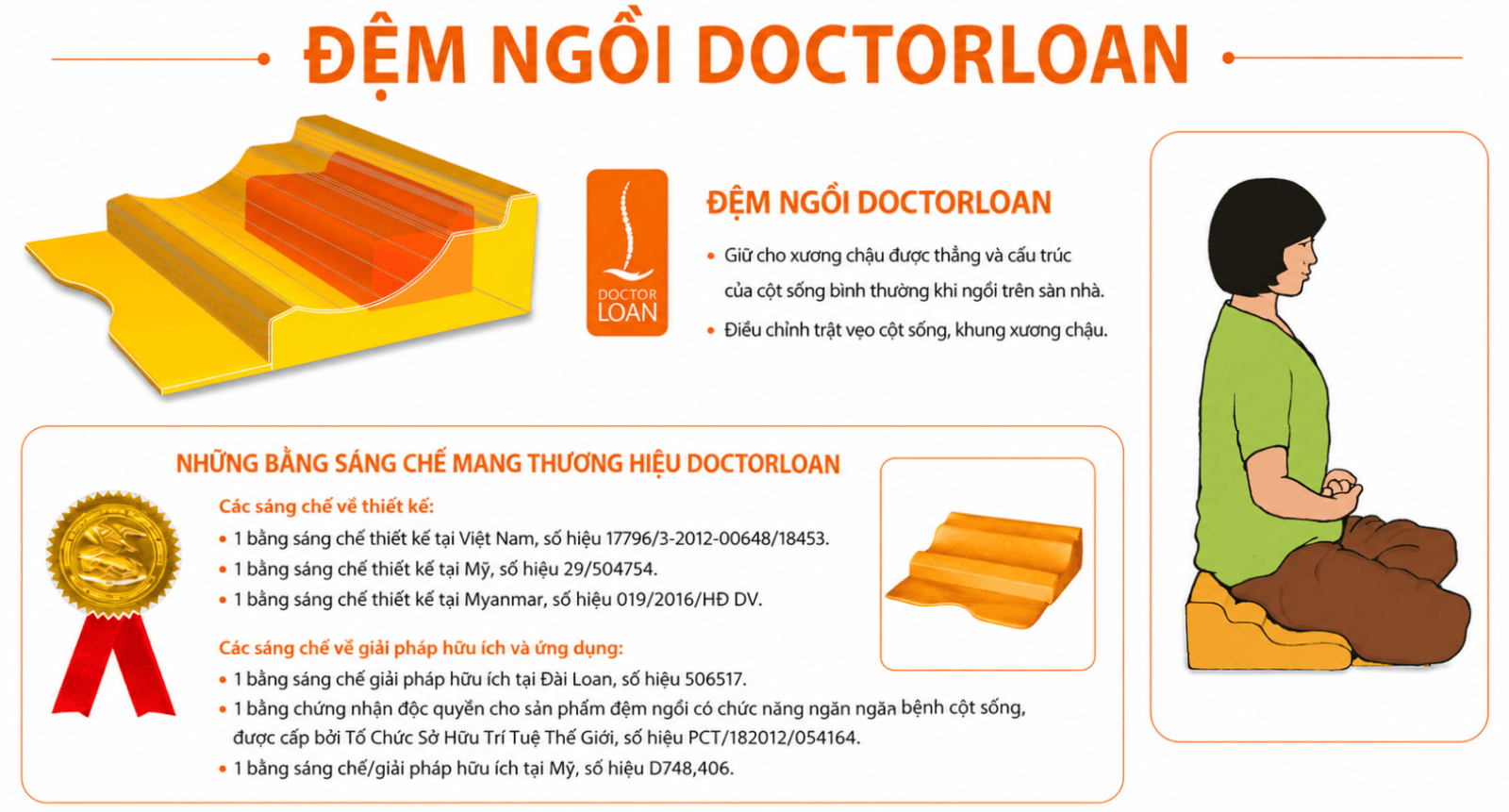 Đệm DoctorLoan điều chỉnh vùng xương cụt và khung chậu