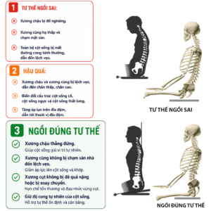 So sánh ngồi thiền đúng và sai tư thế cột sống